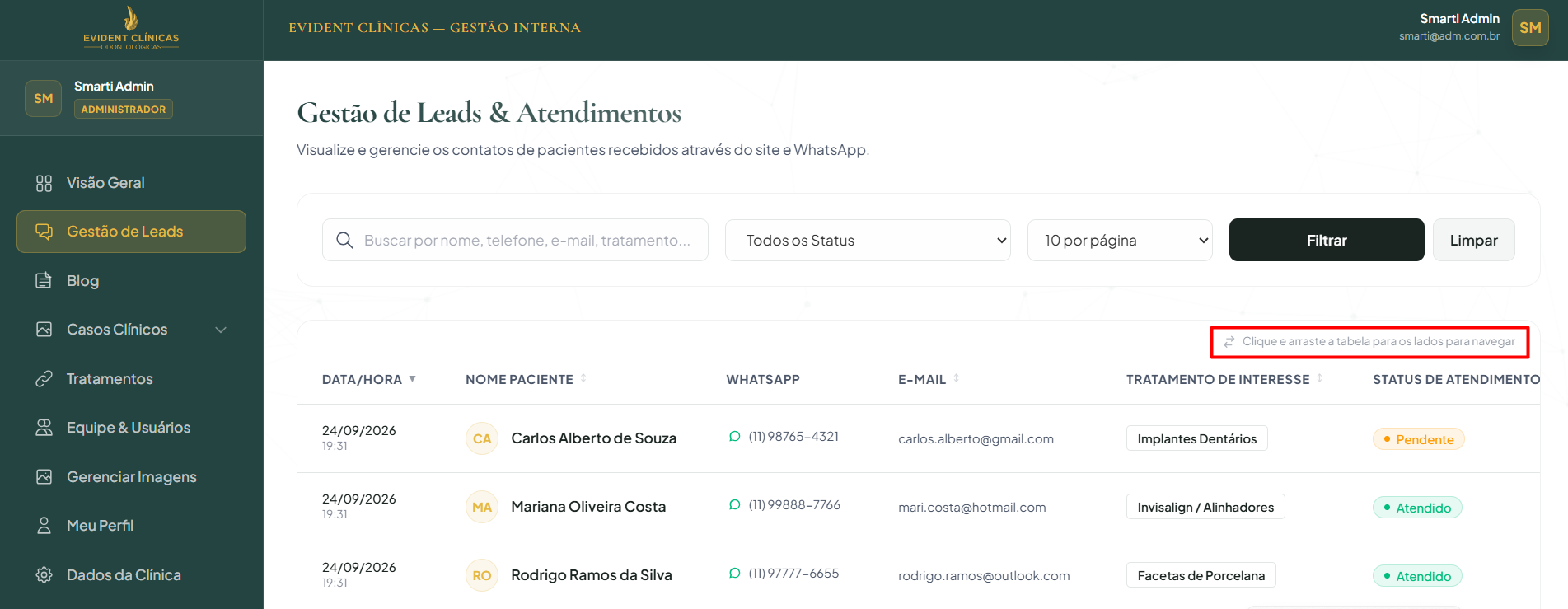 Lista de leads no dashboard