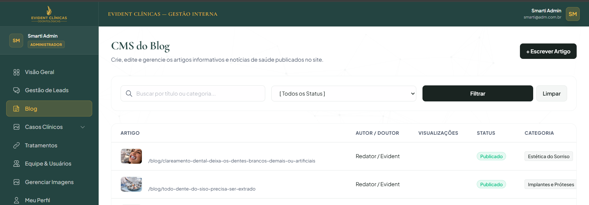 Lista de posts do blog no dashboard