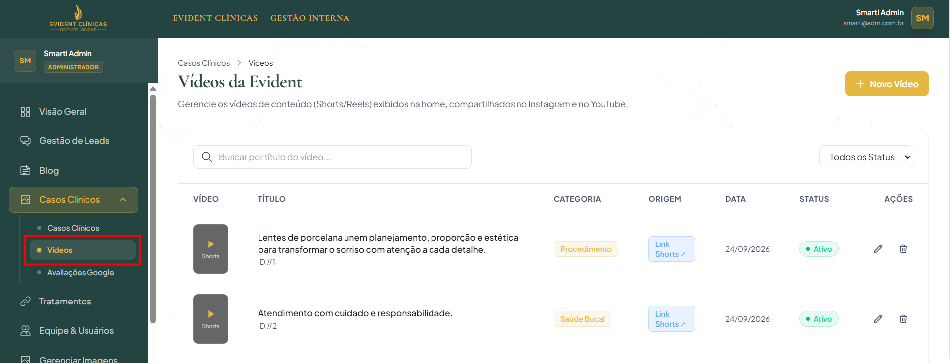 Lista de vídeos no dashboard